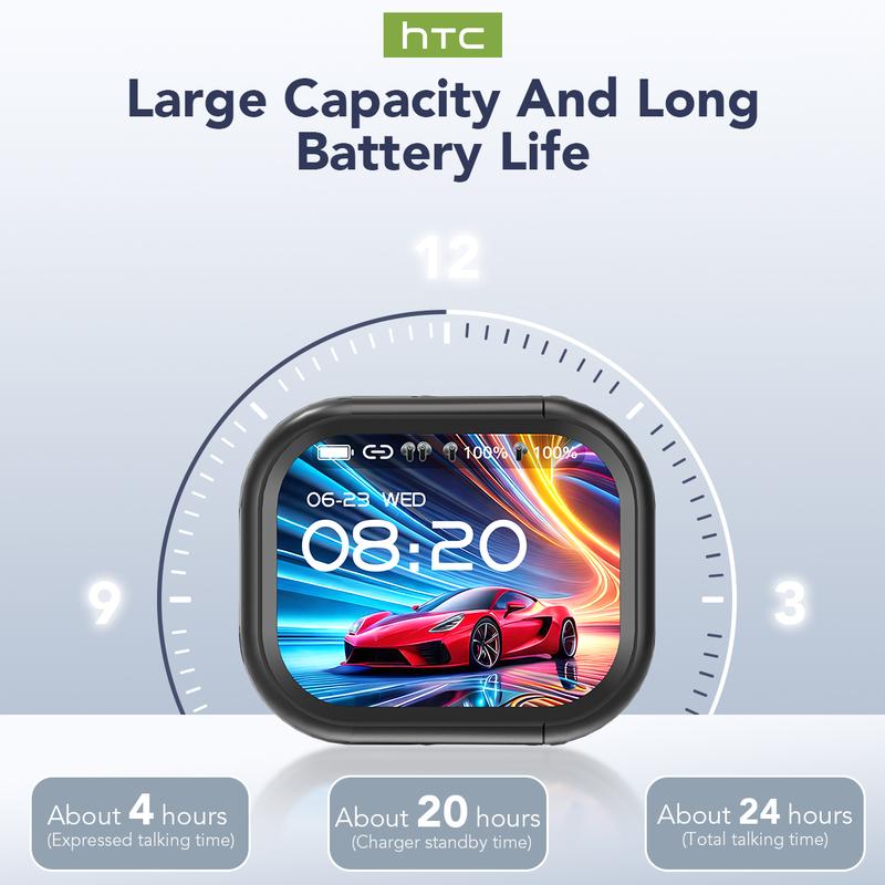 HTC NE20 Bluetooth 5.4 Earphones