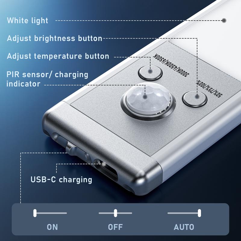 Under Cabinet Lights,76LED Motion Sensor Night Light Indoor