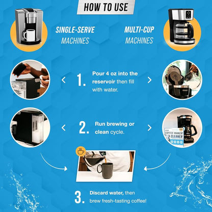 Coffee Machine Cleaner Descaler Tablets - 24 Count