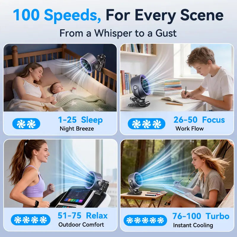 4000mAh Rechargeable Portable Clip on Fan-100-Speed Touch Control, LED Display, 360° Rotate Quiet Turbo Desk Fan