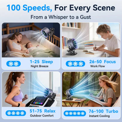 4000mAh Rechargeable Portable Clip on Fan-100-Speed Touch Control, LED Display, 360° Rotate Quiet Turbo Desk Fan