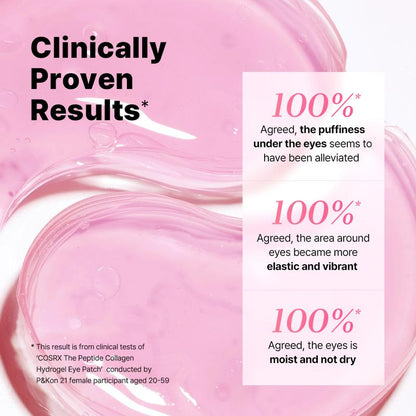 The Peptide Collagen Hydrogel Eye Patch (60 patches)