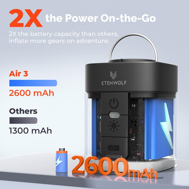 Portable Mini Air Pump for Air Mattress & Pool Floats,