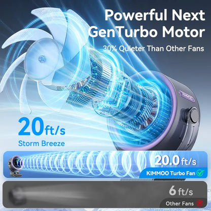 4000mAh Rechargeable Portable Clip on Fan-100-Speed Touch Control, LED Display, 360° Rotate Quiet Turbo Desk Fan