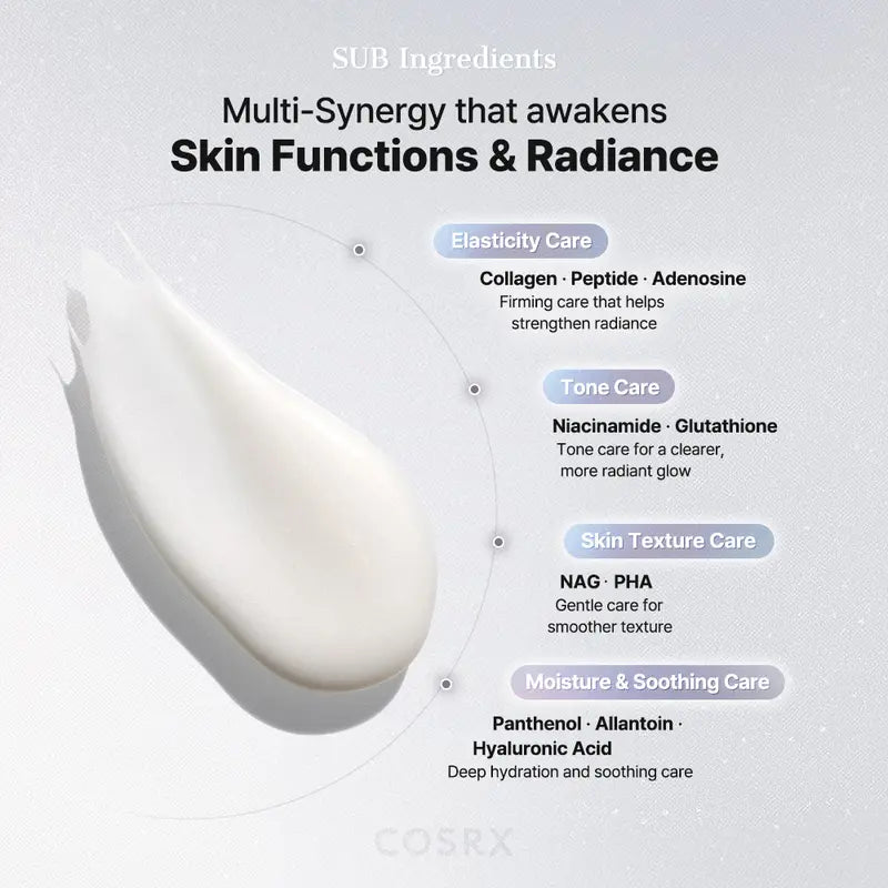 PDRN-Exosome Skinplaning Glaze Mask (50ml) with Silicone Brush, Intensive Collagen Peel Mask