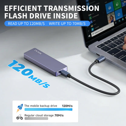 1TB USB Flash Drive High-Speed USB 3.0 External Storage for iPhone Android PC Mac