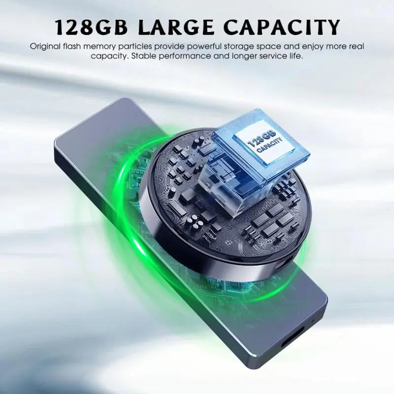 1TB USB Flash Drive High-Speed USB 3.0 External Storage for iPhone Android PC Mac