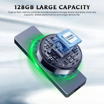 1TB USB Flash Drive High-Speed USB 3.0 External Storage for iPhone Android PC Mac