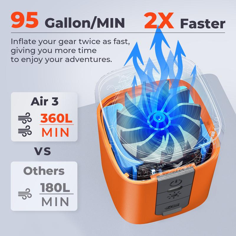 Portable Mini Air Pump for Air Mattress & Pool Floats,