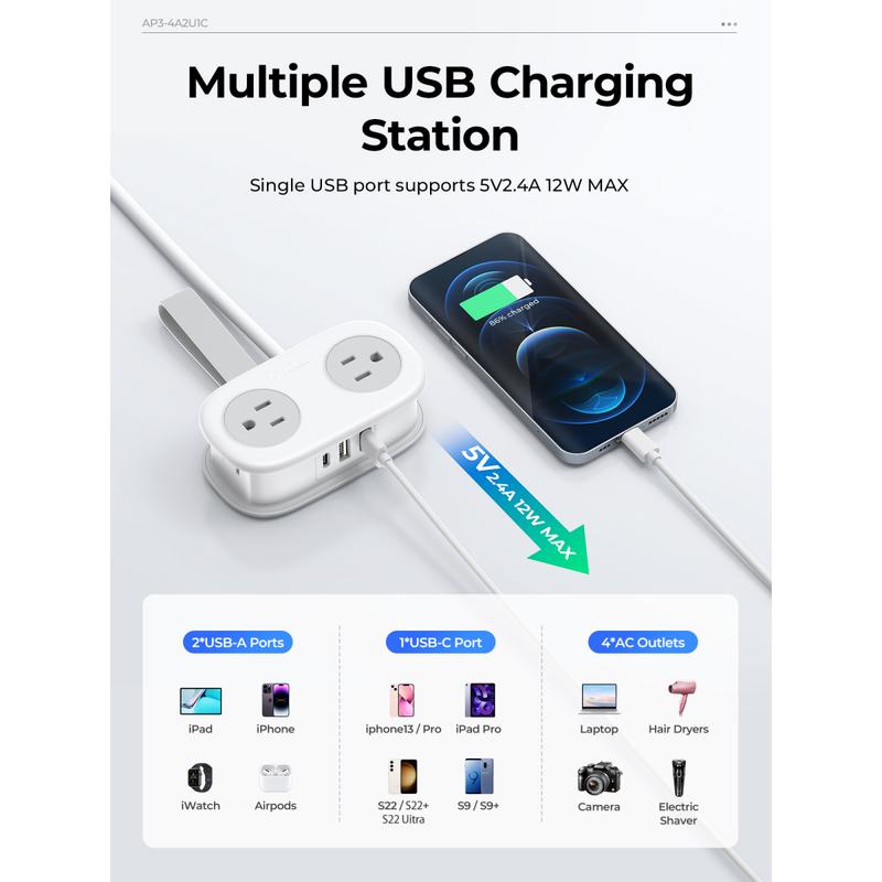 Travel Power Strip, ORICO 4 Outlets 3 USB Ports