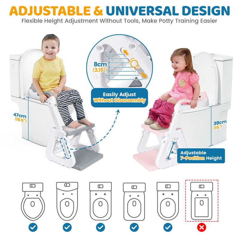 Orzbow 2-IN-1 Potty Training Toilet Seat with Step Stool for Toddler
