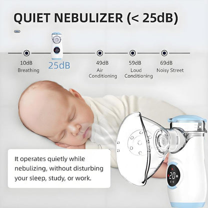 Mesh Nebulizer, Portable Nebulizer with Intuitive LED Interface