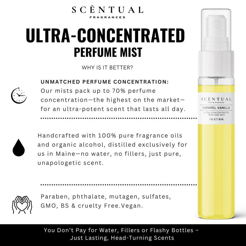 NEW Pick a Scent: Ultra-Concentrated Perfume Mist