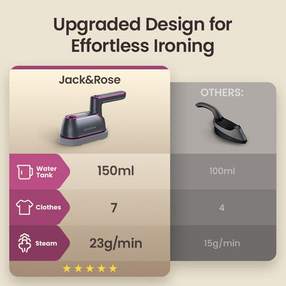 2-in-1 Steam Iron & Clothes Steamer - Handheld Portable Garment Wrinkle Remover