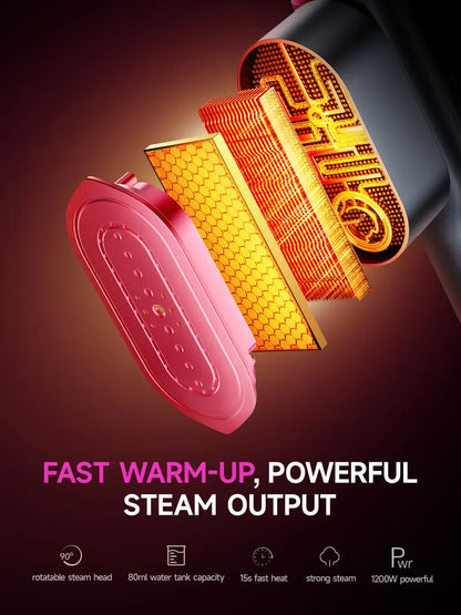 Garment Steamer for Clothes, Portable Travel Clothing Steamer Iron
