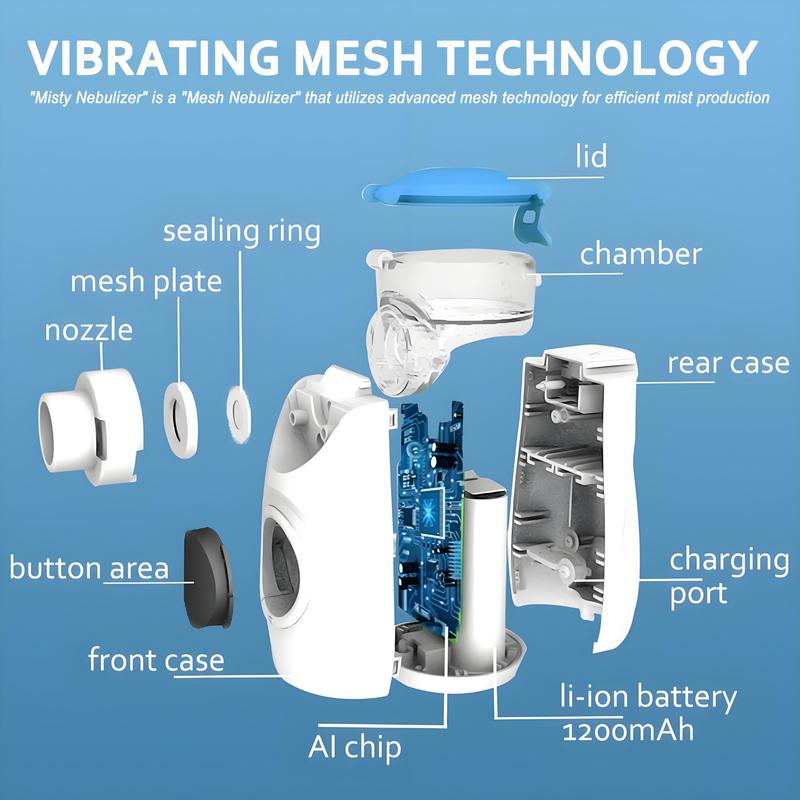 Mesh Nebulizer, Portable Nebulizer with Intuitive LED Interface