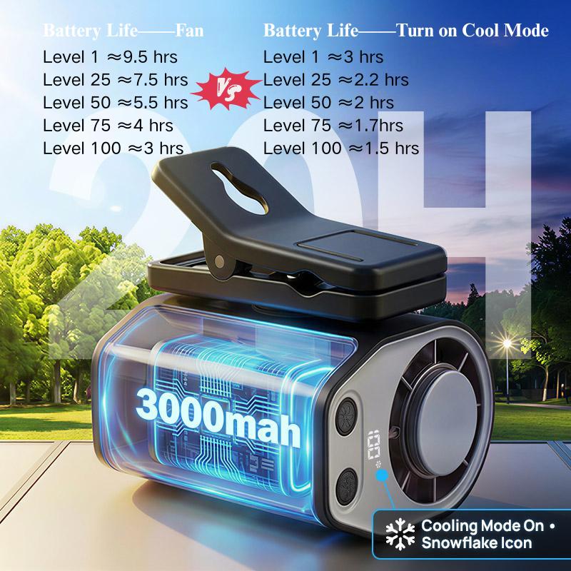 Semiconductor Cooling Car Clip-On Fan