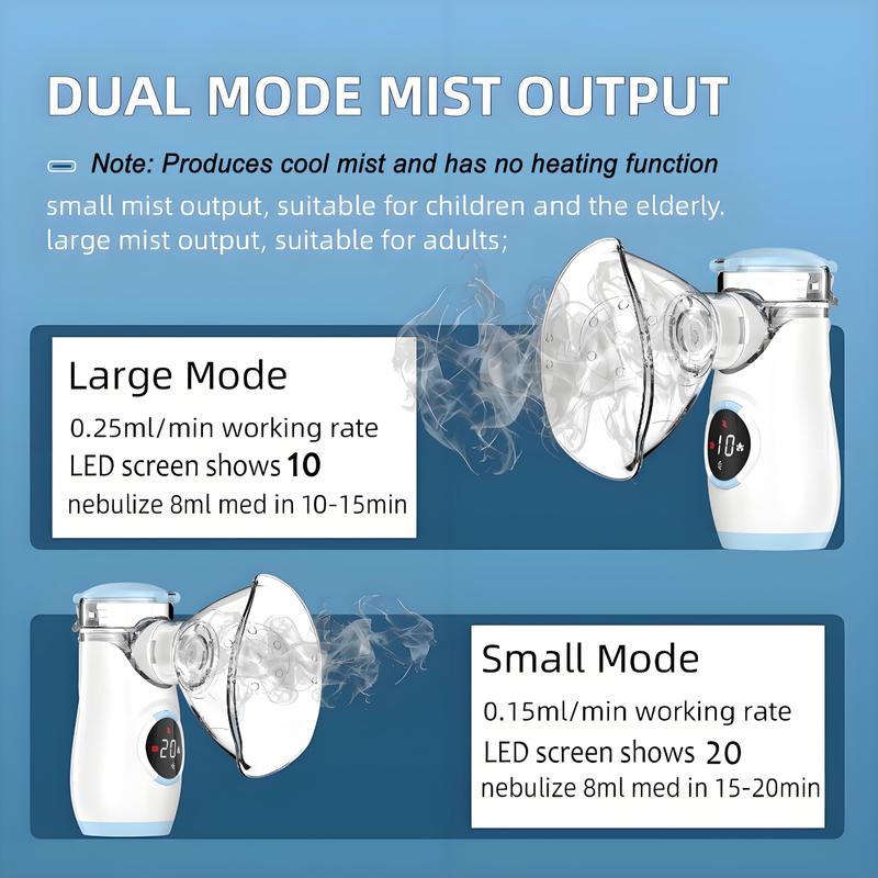 Mesh Nebulizer, Portable Nebulizer with Intuitive LED Interface