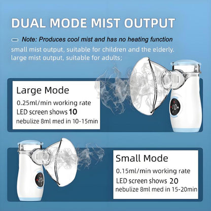 Mesh Nebulizer, Portable Nebulizer with Intuitive LED Interface