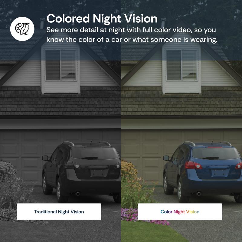 Luna Light Bulb Security Cam -2K 2.4GHz/5GHz WiFi, Indoor Outdoor Surveillance Monitoring Camera