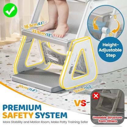 Orzbow 2-IN-1 Potty Training Toilet Seat with Step Stool for Toddler